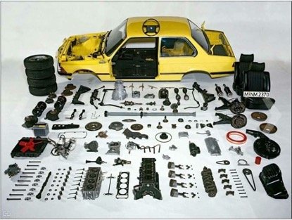Car auto parts solution provider-home bk